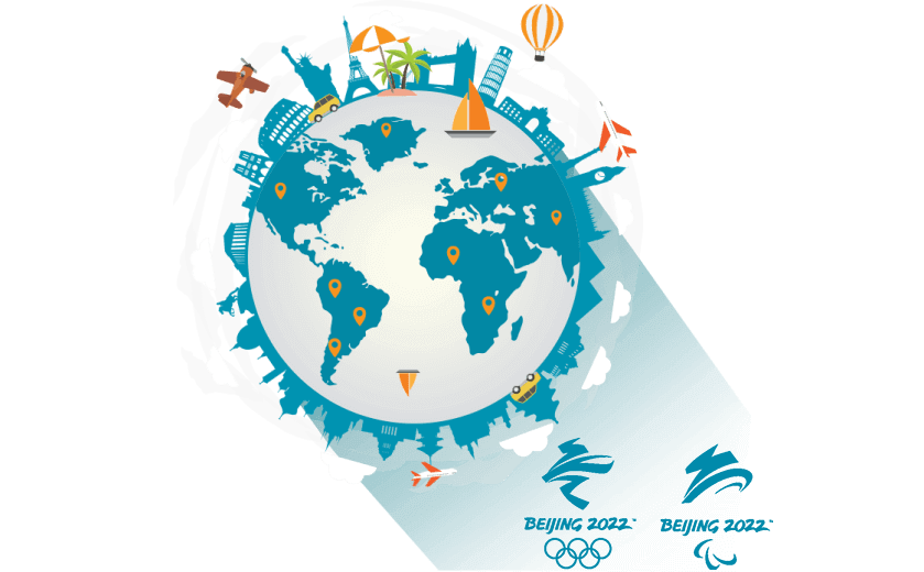 在瑙鲁连接到中国的软件 - 大陆VPN